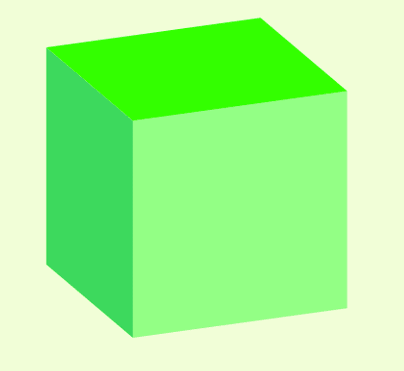 Roterende romfigurer