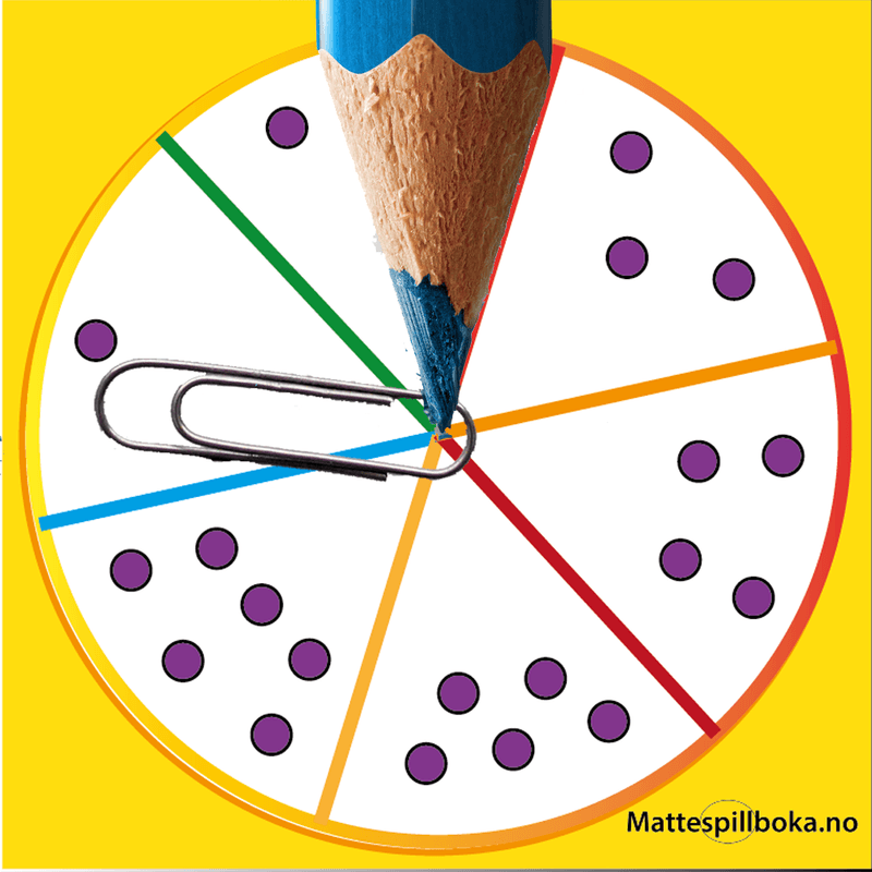 Spinner- prikker